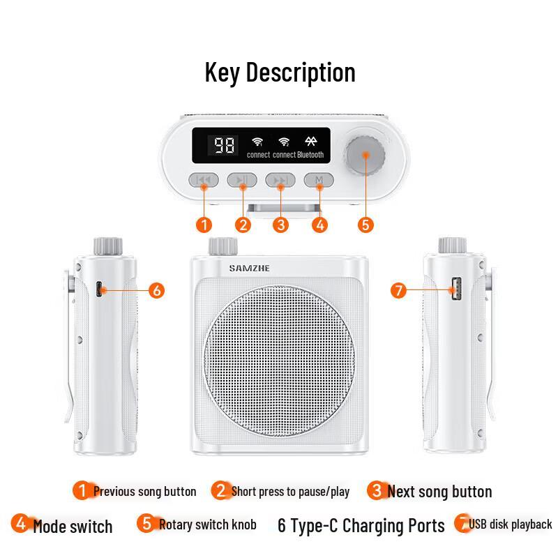 SAMZHE Wireless Magnetic Clip-on Microphone System
