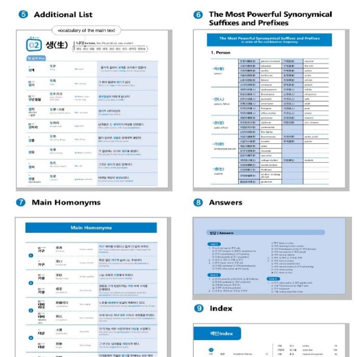 50 Sino 2000 Korean Vocabulary Builder, Chińskie znaki dla obcokrajowców