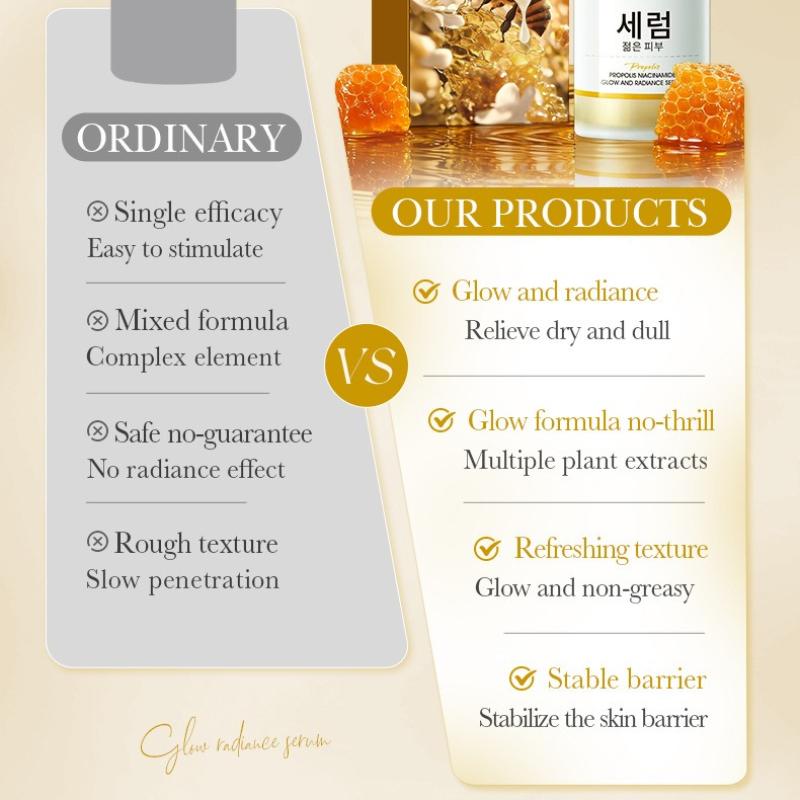 Propolis Serum 30ml Niacinamide Brightening and Moisturizing Serum Skin Care Products