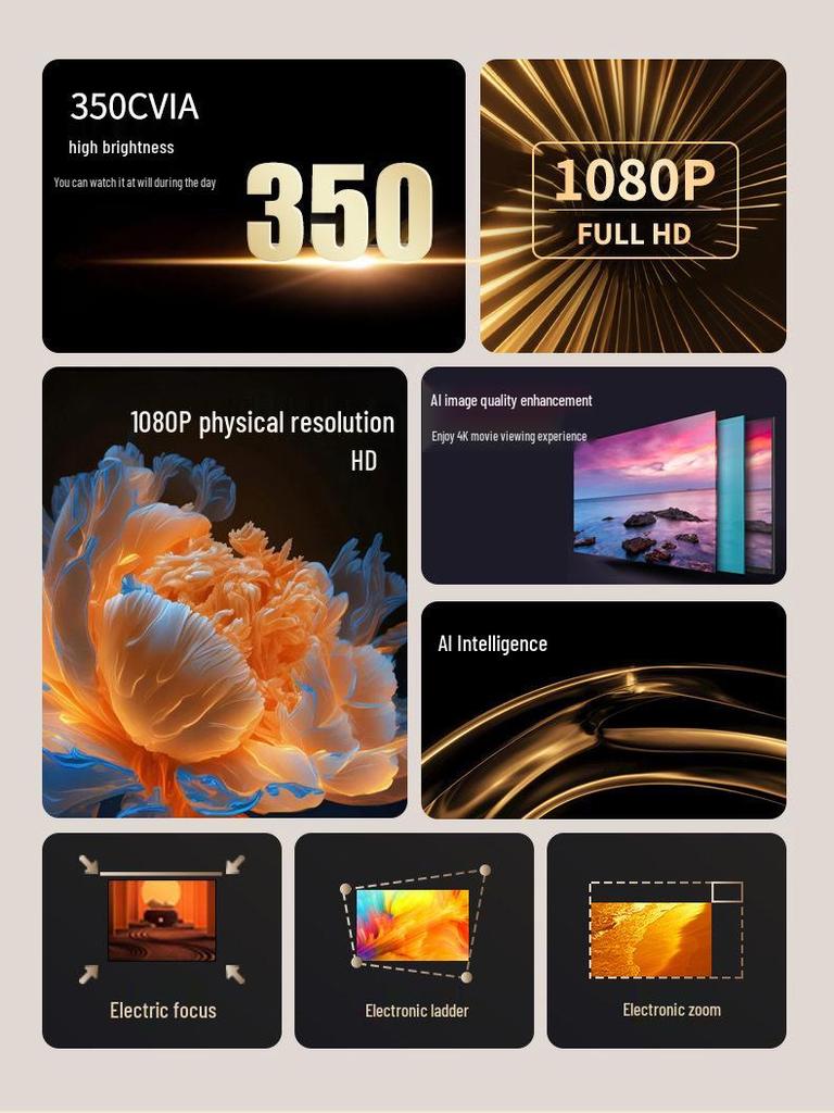 New A14 4K Projector with Electric Focus - 1080P Home & Office Theater