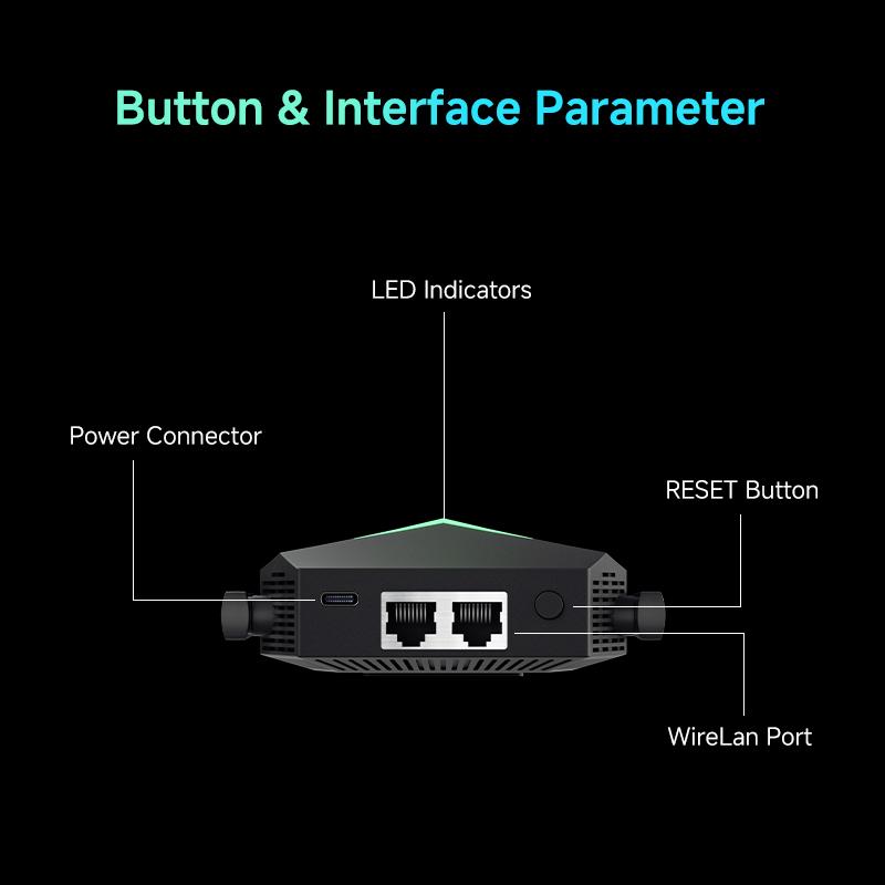 5Ghz 1200M WiFi Extender Long Range Wireless WIFI Booster AC1200 Adapter 1200Mbps Wi-Fi Amplifier 802.11N WiFi Signal Repeator