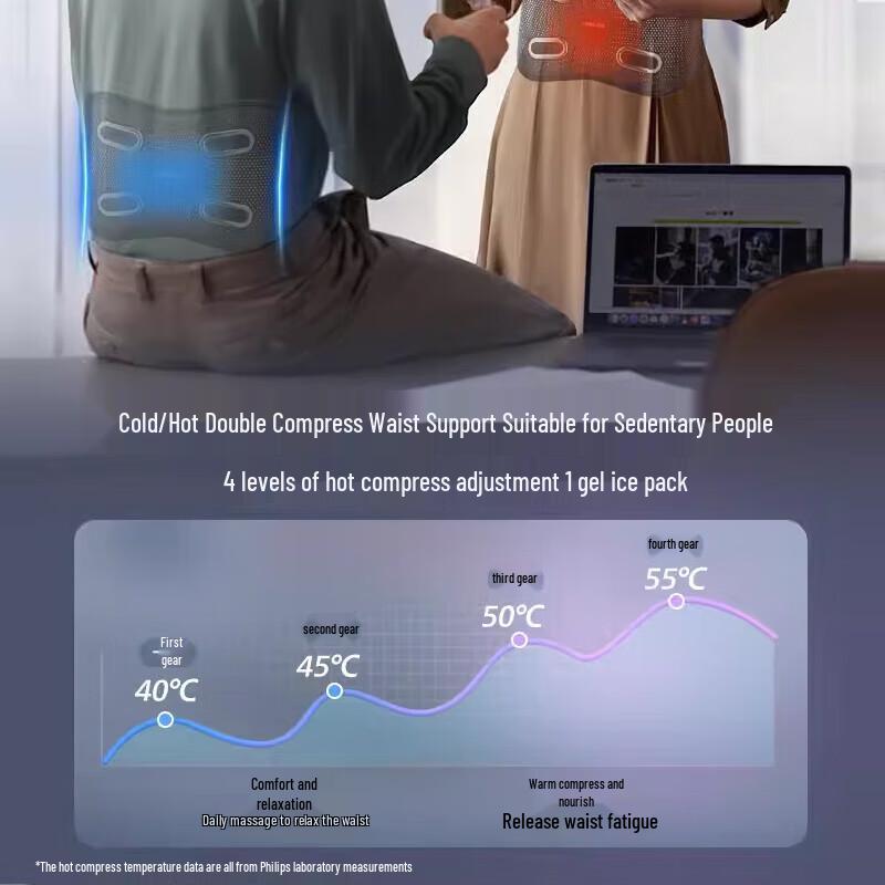 Philips PPM7201B Wireless Lumbar Massager