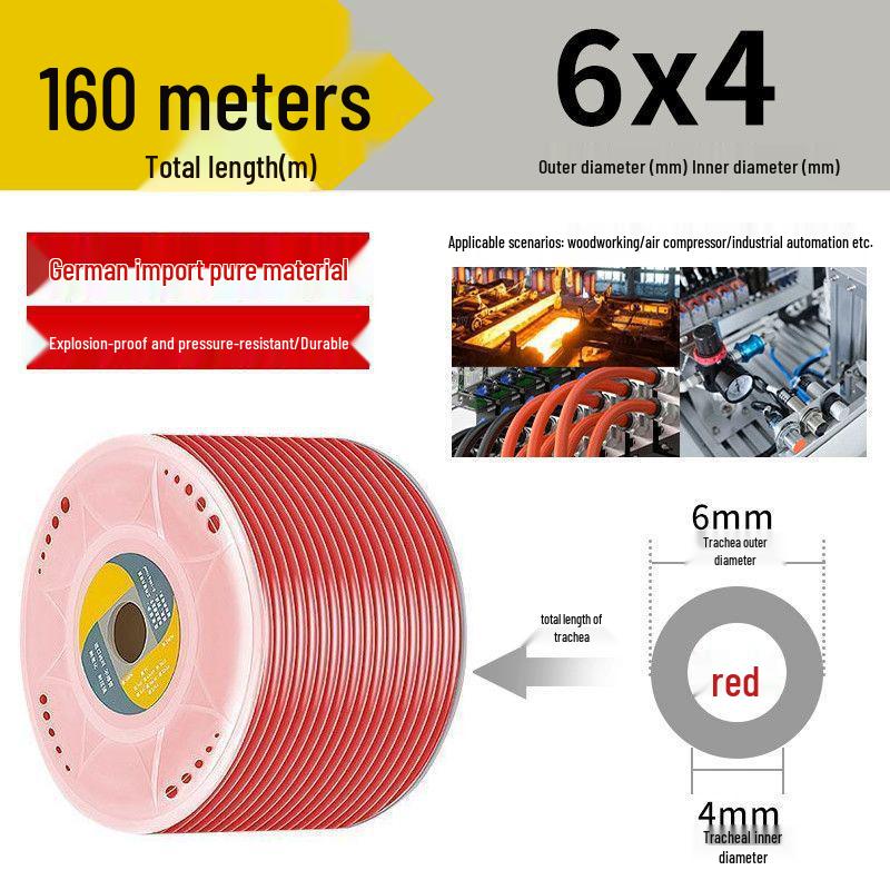 Przezroczysty wysokociśnieniowy wąż powietrzny PU odporny na wybuchy do kompresorów powietrza (Rozmiary: 6/8/10/12/14/16mm)