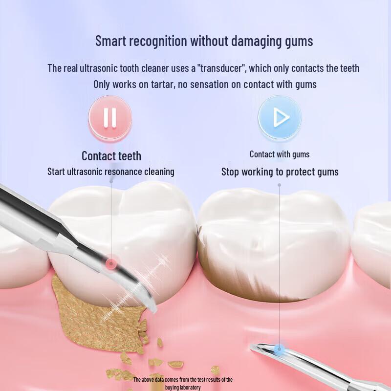 Mibodi Ultrasonic Dental Scaler
