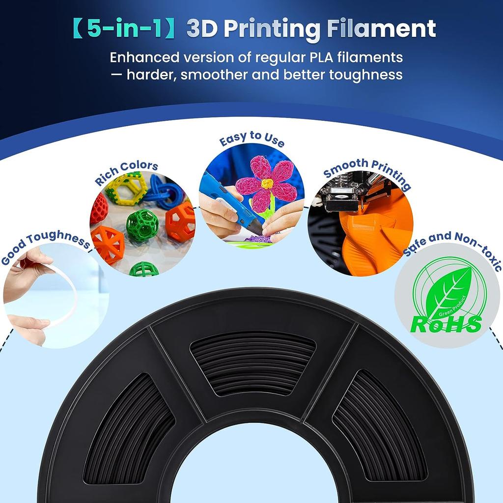Paquete de 10 filamentos para impresora 3D, filamento PLA Plus de 10 kg y 1,75 mm, perfectamente enrollado para la mayoría de impresoras 3D, carrete de 1 kg, envío aleatorio