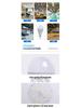 Portable E27 LED Emergency Bulb for Outdoor and Home Use