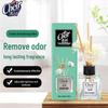 Produits de nettoyage et de protection pour la maison – Désodorisants