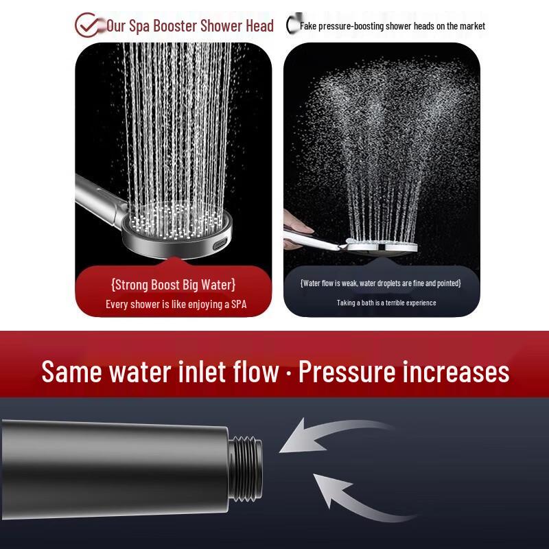MDNG High-Pressure Shower Head