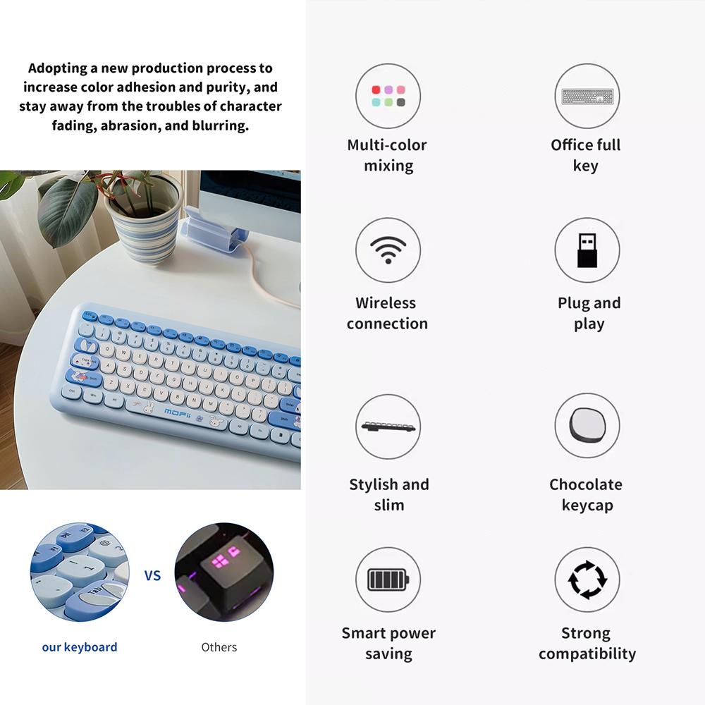 Mofii Wireless Keyboard and Mouse Set 110Key Full Size UltraSlim 2.4GHz 1200 Movement Speed USB