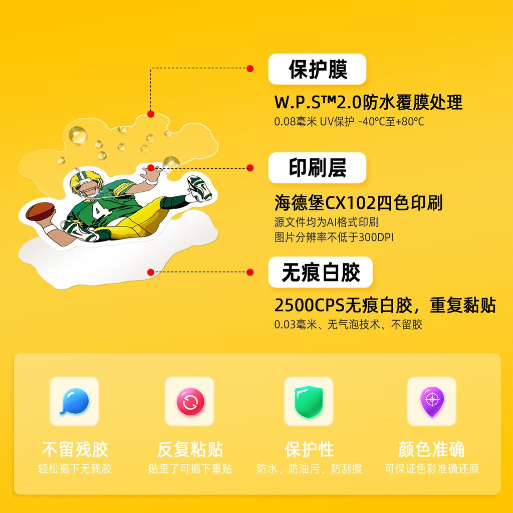 50 ks Rugby Classic Action Stickers Sportovní série Rugby Car Notebook Water Cup Stickers Velkoobchod