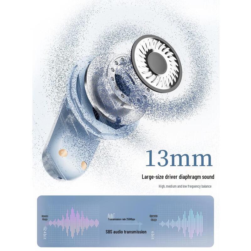 WOPOW TWS21 2025 Bluetooth 5.4 Semi-in-ear Wireless Earbuds