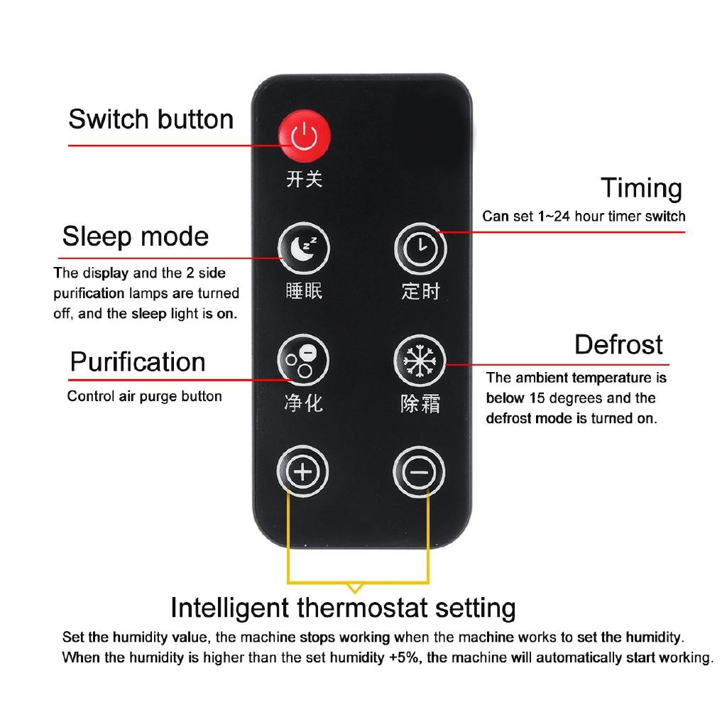 90W 2.2L Smart Home Dehumidifier Large Screen LCD Display Air Dryer Automatic Bucket Shut-Off Purifier with Remote Control