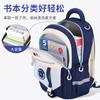 Back To School Various Colors School Backpack for Boys Girls Lightweight Ergonomic Growth Design Waterproof Elementary Bookbag