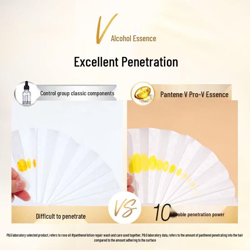 Pantene Lotion Repair Shampoo & Conditioner Set