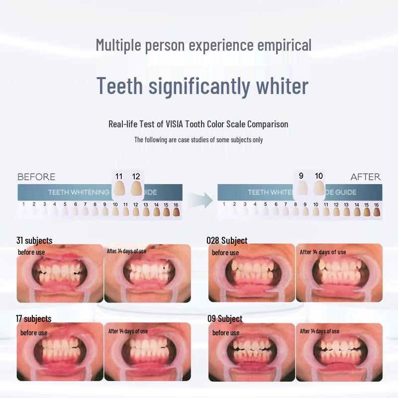 Grin Adult Soft Bristle Whitening Toothbrush