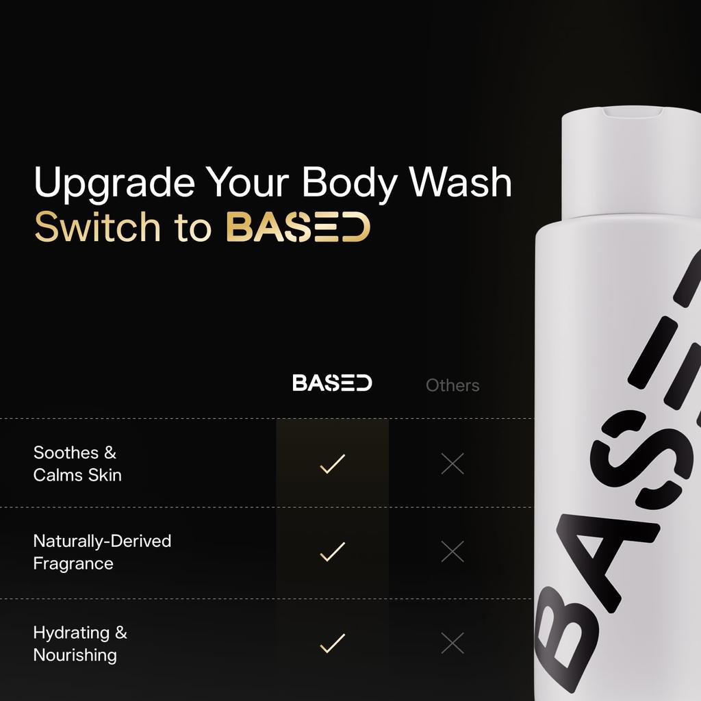 BASED Body Wash with Hyaluronic Acid, Manuka Honey, Shea Butter