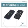 innowa Magnetic Wireless Charging Set Solar Panel Fast Wireless Charging up to Ideal for Disaster Preparedness and Outdoor Activities 2-in-1 (Portable