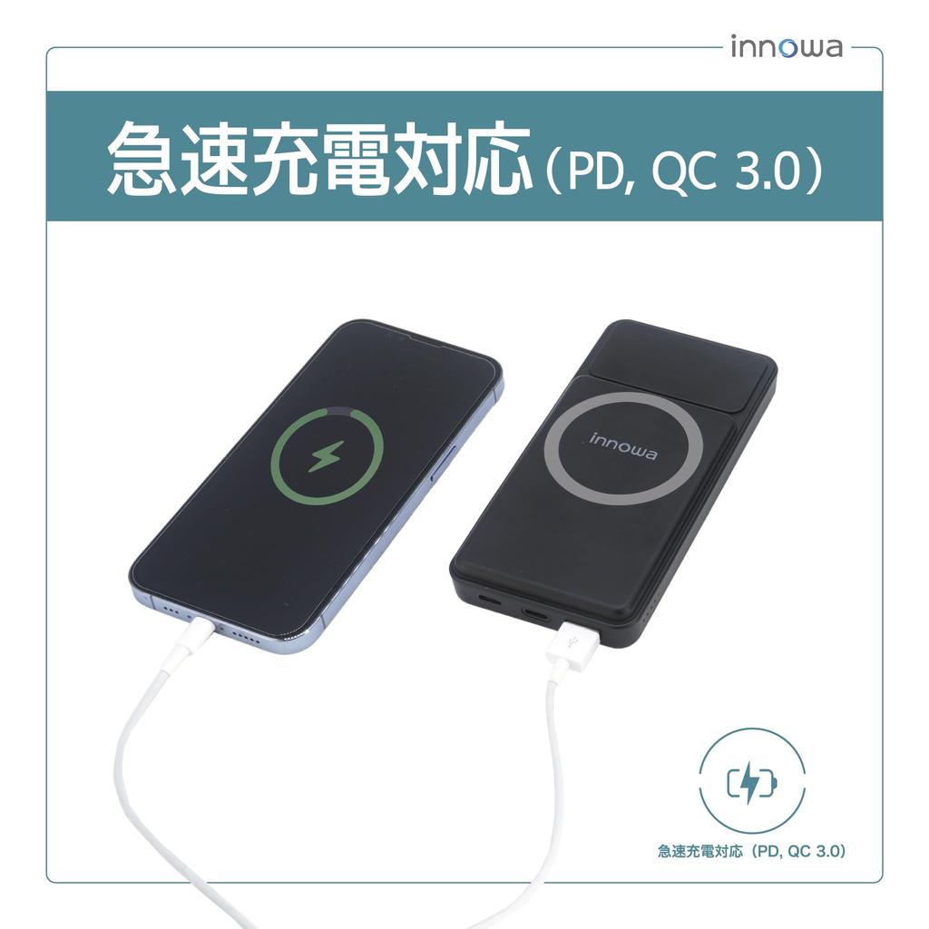innowa Magnetic Wireless Charging Set Solar Panel Fast Wireless Charging up to Ideal for Disaster Preparedness and Outdoor Activities 2-in-1 (Portable