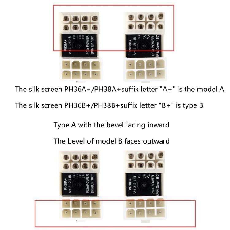 Adaptateur Coude ATX pour Connecteur d'Alimentation GPU Head PCI-E 6 broches 8 broches Demi-tour à 180 Degrés