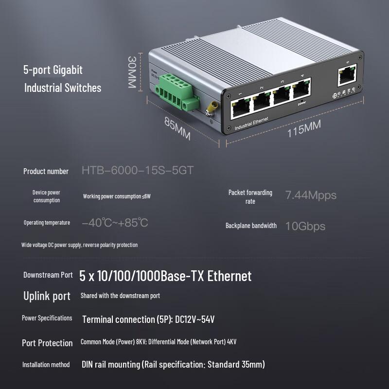 netLINK HTB-6000 5-Port Industrial Ethernet Switch