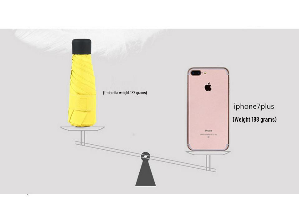 Ultralight Compact Women's Five-Fold Pocket Umbrella with Black Glue Sun Protection