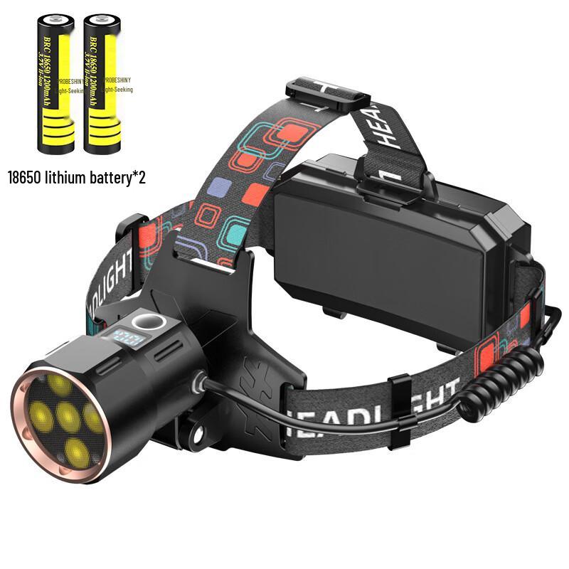 

Mengpao LED Rechargeable Headlamp with Motion Sensor and Digital Display