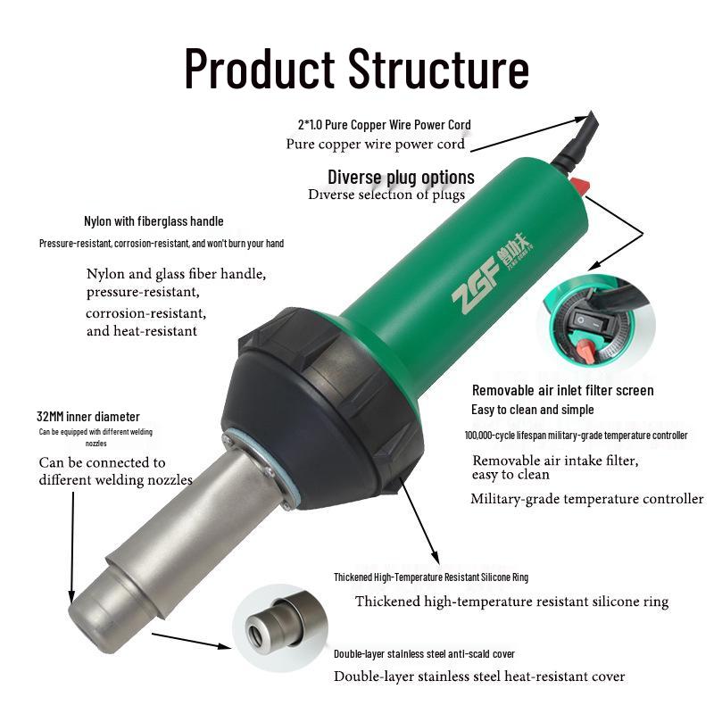1600W High-Power Industrial Hot Air Gun for PVC/PE Plastic Welding and Waterproof Membranes