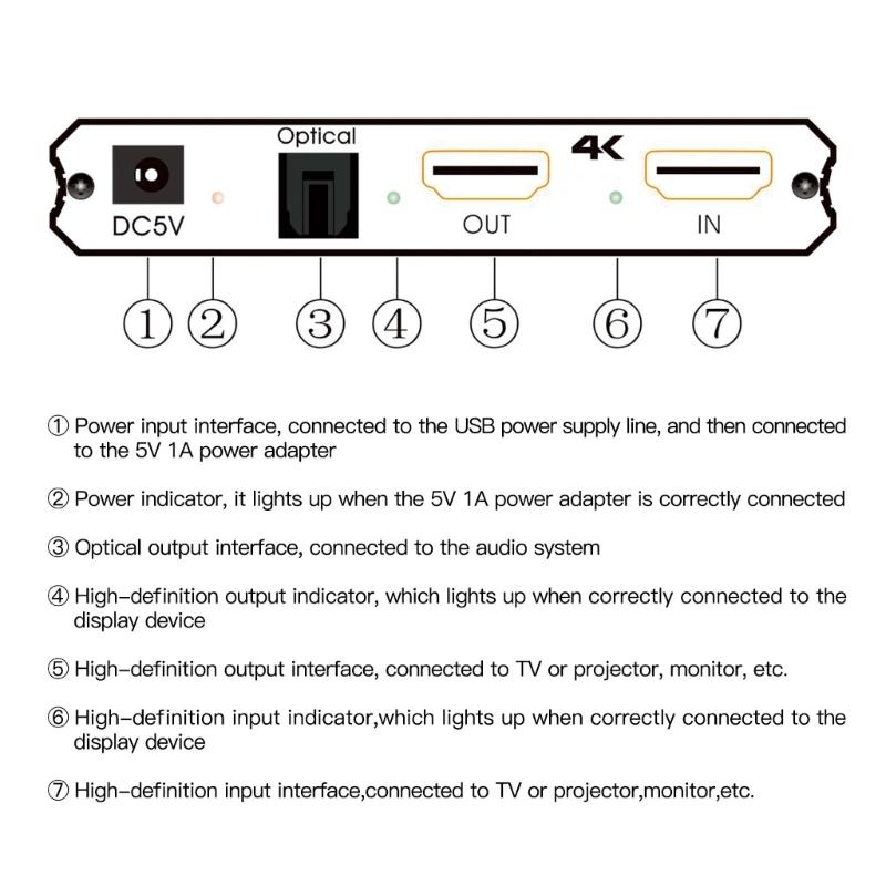 HDMI-compatible  Extractor 5.1ch  Splitter E SPDIF 3.5 Optical Fiber Output DC5V  Converter