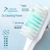 Dr. Tooth Whitening & Gum Protection Soft Toothbrushes