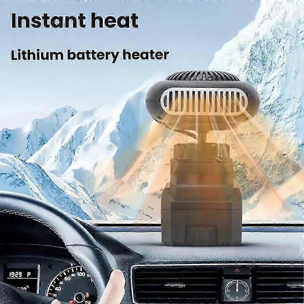 Cordless Battery Powered Heater 2 Temperatures 2xUSB Portable Space Heater for 18V Battery BL1830 BL1850 BL1840 BL1845 BL1815 BL1820 BL1860B