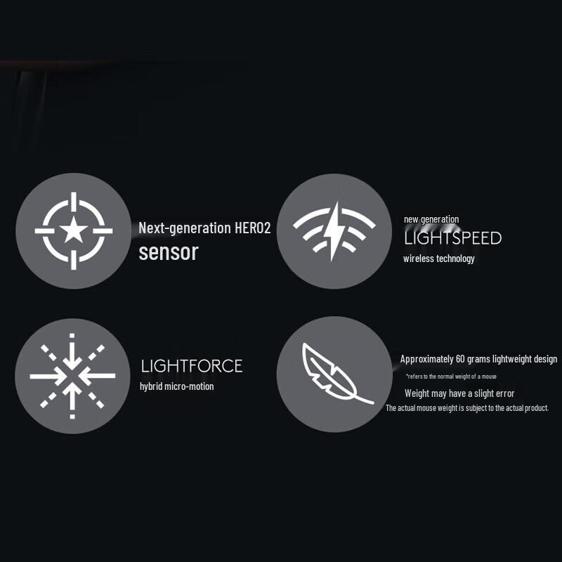 Logitech GPW3 Wireless Gaming Mouse