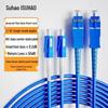 Suhao Telecom-Grade Armored Single-Mode Dual-Core Fiber Patch Cable