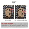 3D Printers OctopusV1.1 Control Board +BTT SFS V2.0  + 8Pcs TMC2209 Motor Driver Support Klipper andMarlin