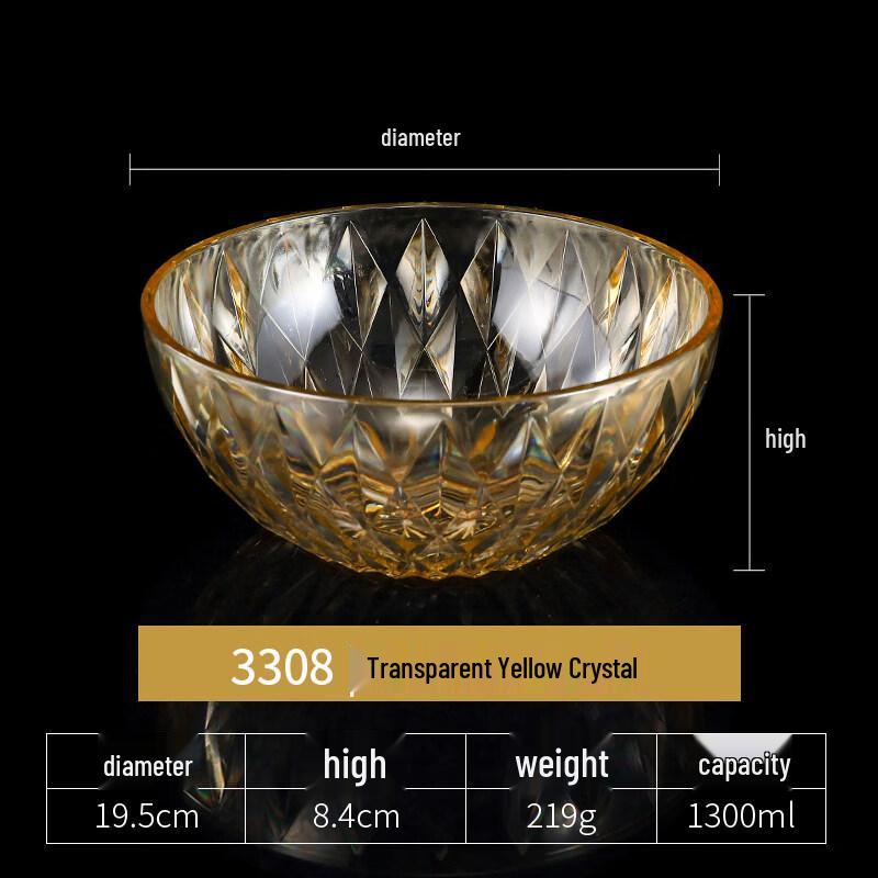 Commercial Acrylic Finger Bowl
