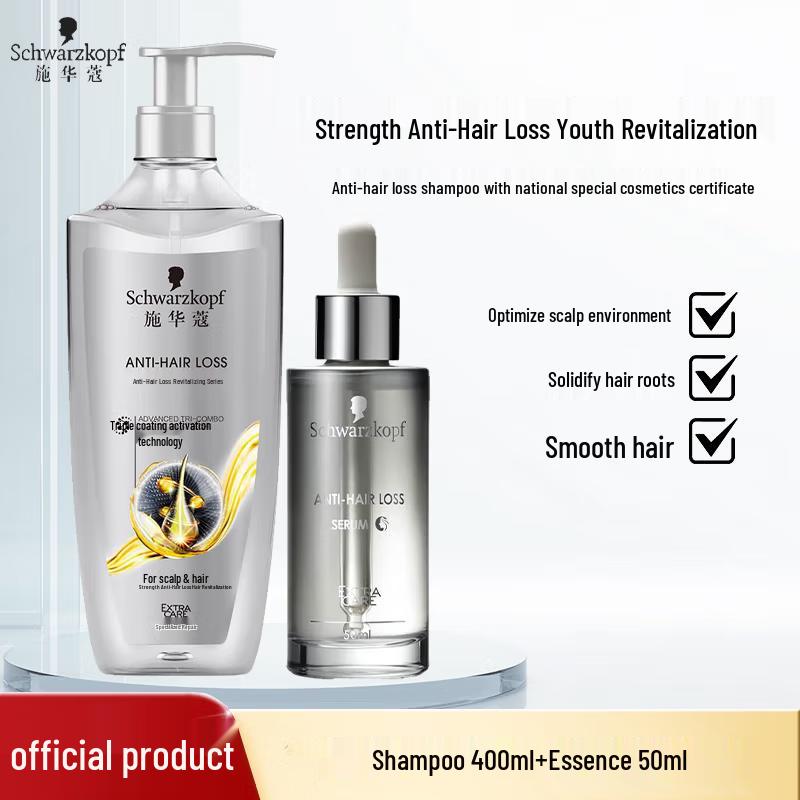 

Schwarzkopf Anti-Hair Loss Repair Set