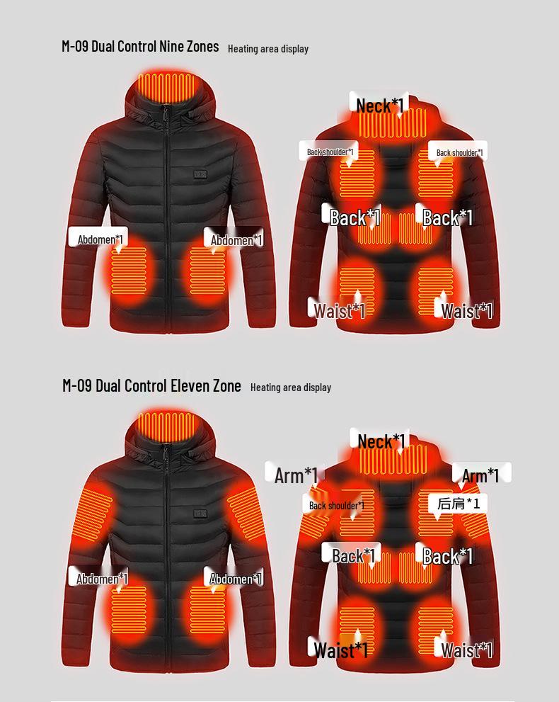 Smarte beheizte Baumwolljacke – USB-Elektroheizung, Unisex, leicht, warm, Mantel mit konstanter Temperatur