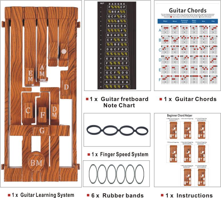 Beginner's Folk Guitar Chord Finder Gadget