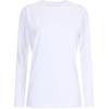 Shop   Women Round Neck CoTTon STreTch Daily Solid Long Sleeve T shirT Dai Wsh  