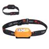 LED Headlamp USB Rechargeable 300lm High Bright COB XPE 6 Modes LED Headlight with Sensing Switch