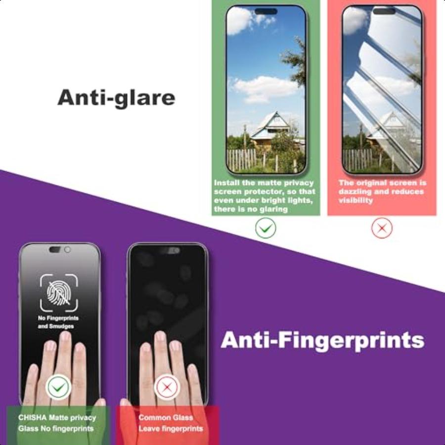 2Pack Matte Privacy Screen Protector for iPhone 16 15 14 Pro 6.1Inch Auto Dust Removal No Bubbles AntiSpy Tempered Glass Film E
