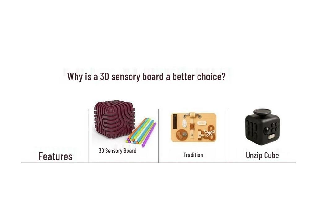 3D Silicone Maze Memory Cube: Sensory Toy for Kids' Concentration and Finger Exercise