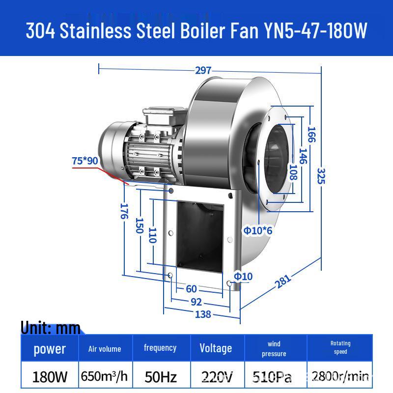 Stainless Steel YN5-47 High-Temp Induced Draft Boiler Fan, 220V/380V, Dust Removal & Exhaust Centrifugal Fan.