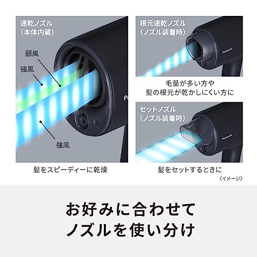 Panasonic Hair Dryer Nanocare High Penetration Nanoe & Mineral Equipped Compact Deep Navy EH-NA0J-A
