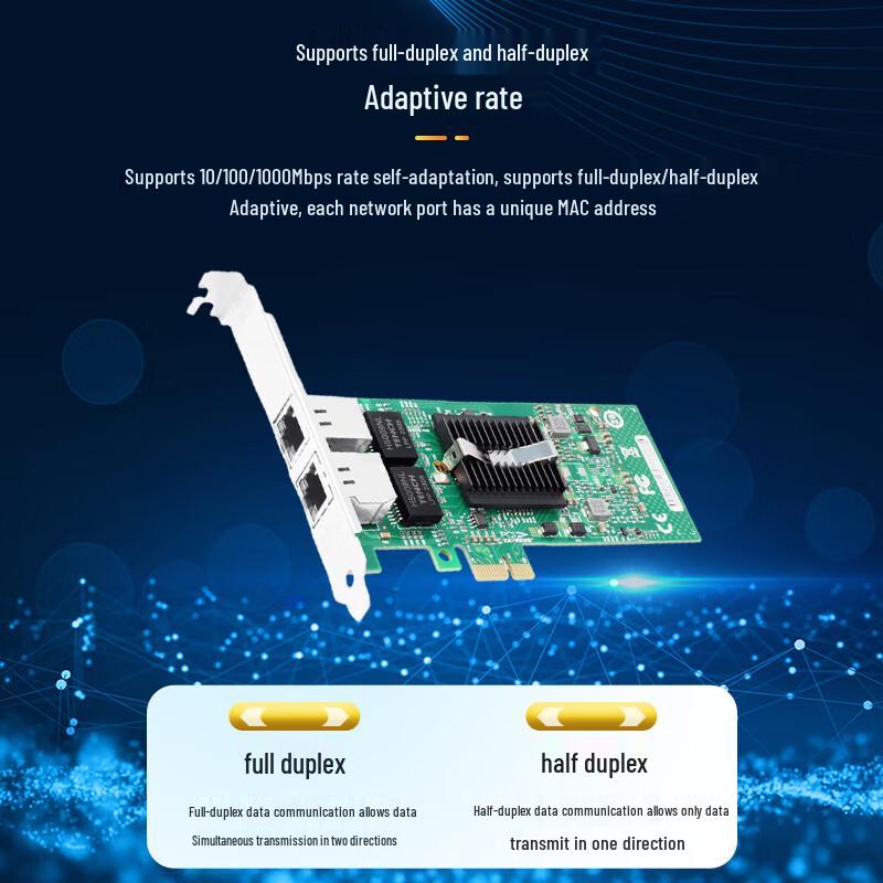 PERCKO Intel Gigabit Ethernet PCIe Network Card