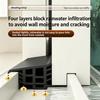 Rainproof Water Backflow Sealing Strips Baffle Replacement Sill Edges Water Guide Plate Home Window Water Blocking Strips