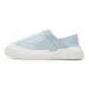 Fila MILANO Breathable Lightweight Low Top Canvas Shoes Women's Glaze Grass Blue/Snow F12W622309FOS