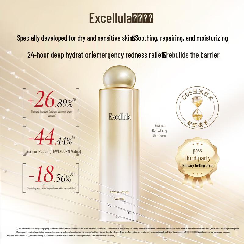Excellula Revitalizing Skin Lotion