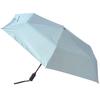 Knirps Folding Umbrella Ice [Knirps] T.320 U.220