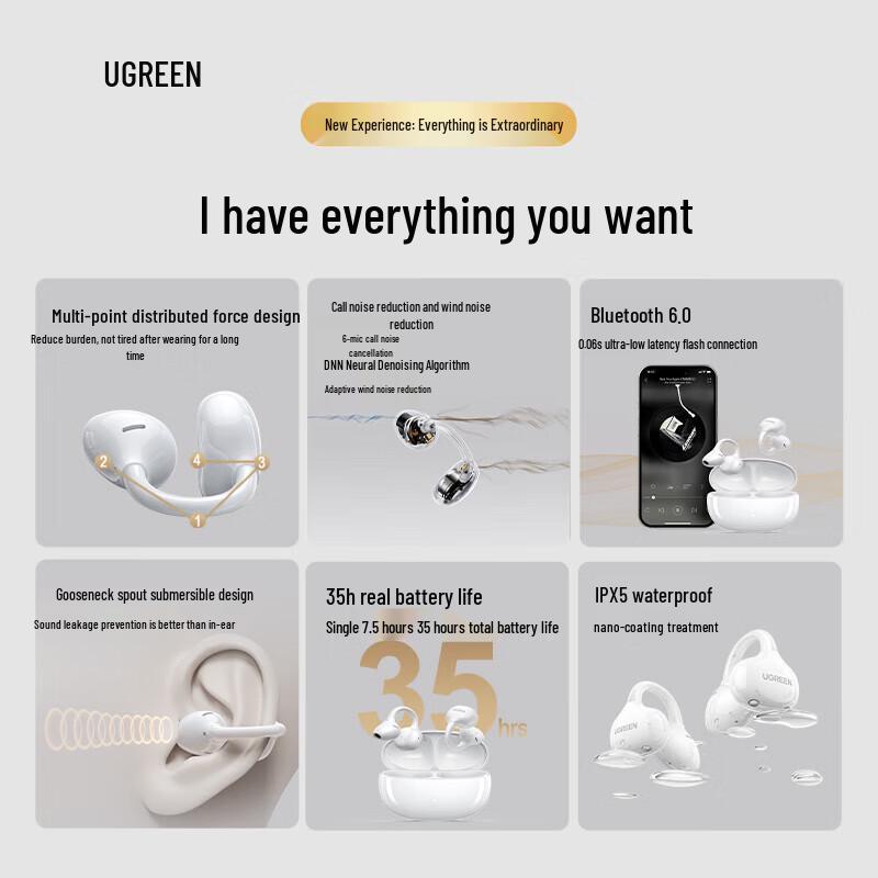 Ugreen S8 Ear Clip Bluetooth Headset