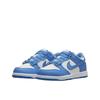 Nike Dunk Low UNC Child and Baby